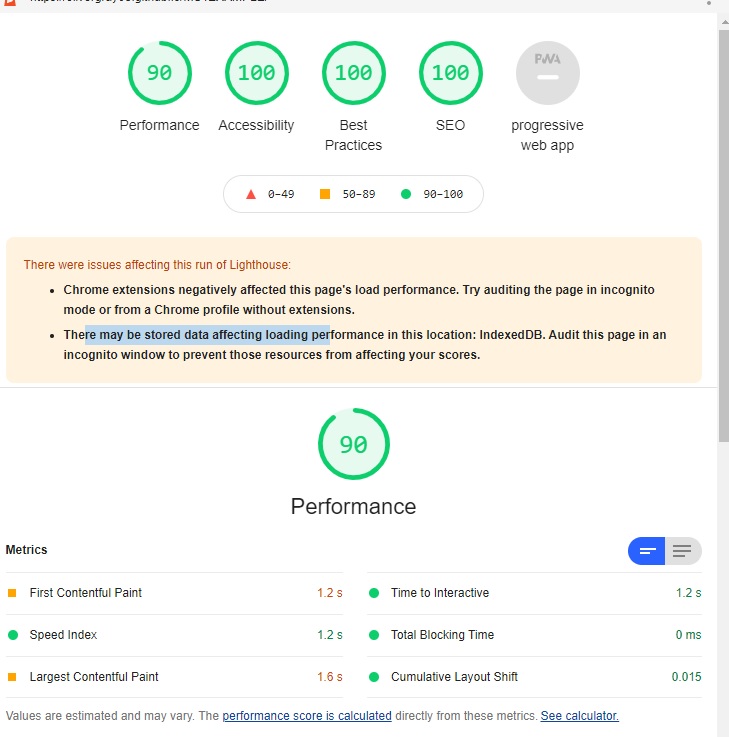 Lighthouse home page test results
